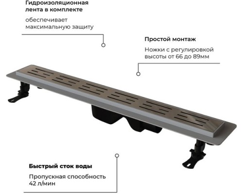 Душевой лоток Drain Leo-20 трап RGW SDR-30 800 с вентилируемой накладной из нержавеющей стали 60212080-01