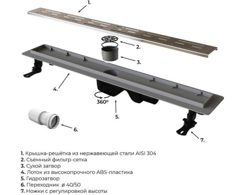 Душевой лоток Drain Leo-20 трап RGW SDR-30 800 с вентилируемой накладной из нержавеющей стали 60212080-01