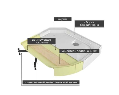 Душевая кабина Avacan K2011 AVA 110x90 стандарт, стекла прозрачные, профиль хром
