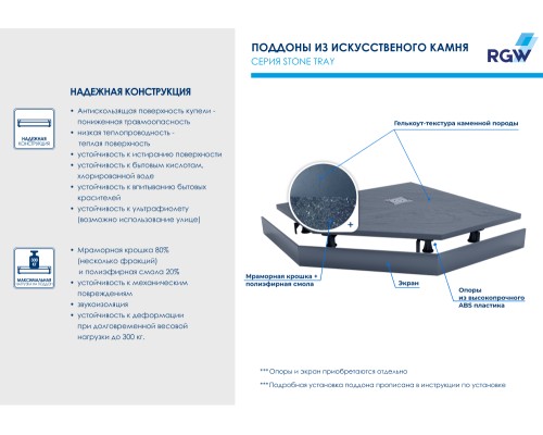 Душевой поддон трапеция RGW ST/T-G Граф итискуственный камень RGW ST/T*-0077G ( 70*70*2,5) см/ 16155077-02 