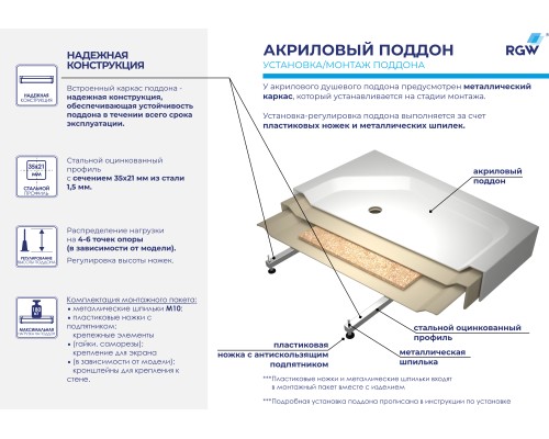 Душевой поддон квадратный RGW STYLE белый акрил cерия Acryl (80*80) 16180188-11