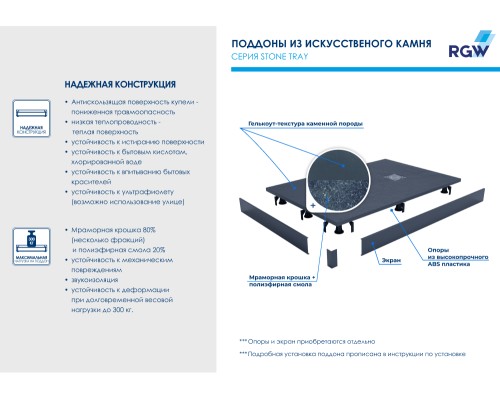 Душевой поддон прямоугольный RGW ST-G  90*150*2,5 арт.16152915-02