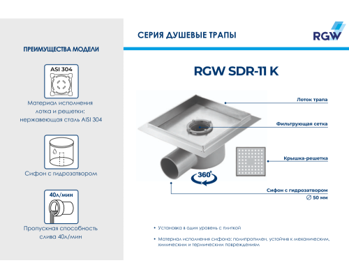 Душевой трап RGW SDR-11 K 150*150 арт.21211115-05
