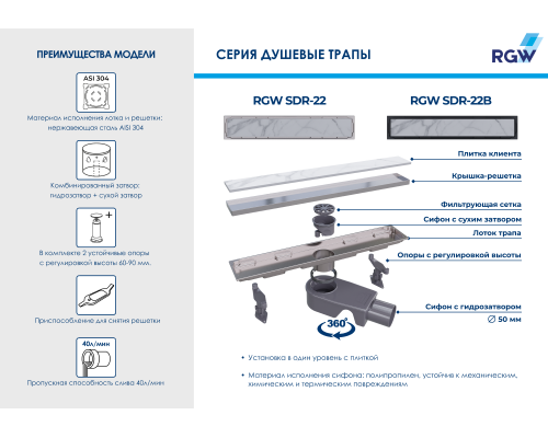 Душевой трап RGW SDR-22 (600)