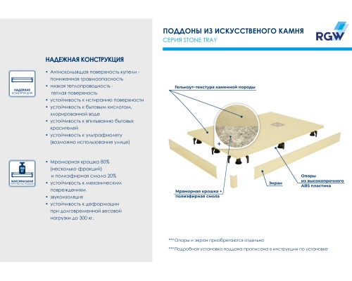 Душевой поддон квадратный RGW ST-Be Бежевый  90*90*2,5 арт.16152099-03