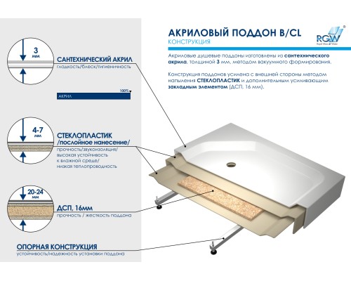 Душевой поддон квадратный RGW B/CL-SBC-L-SRGW B/CL-S ( 80*80*15 h27) см/ 16180188-51